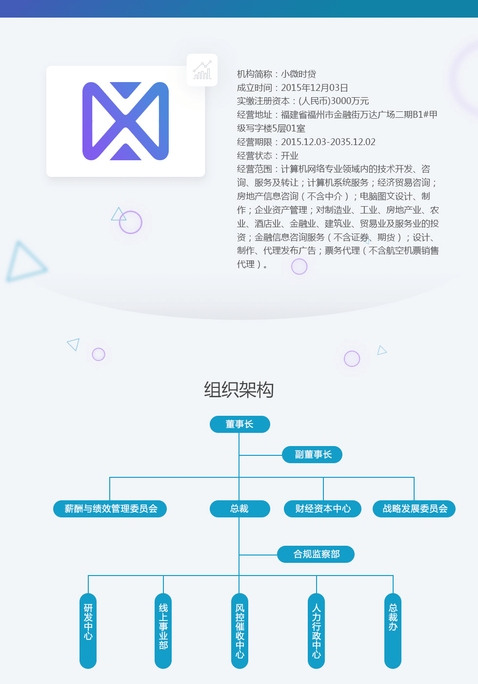 组织架构