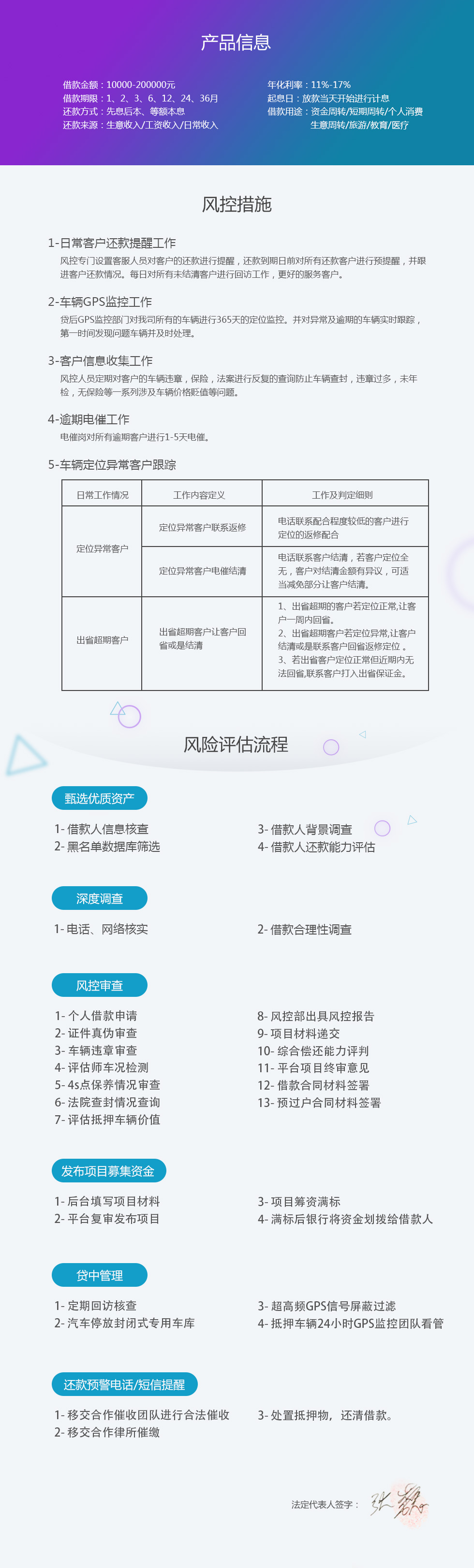 产品信息